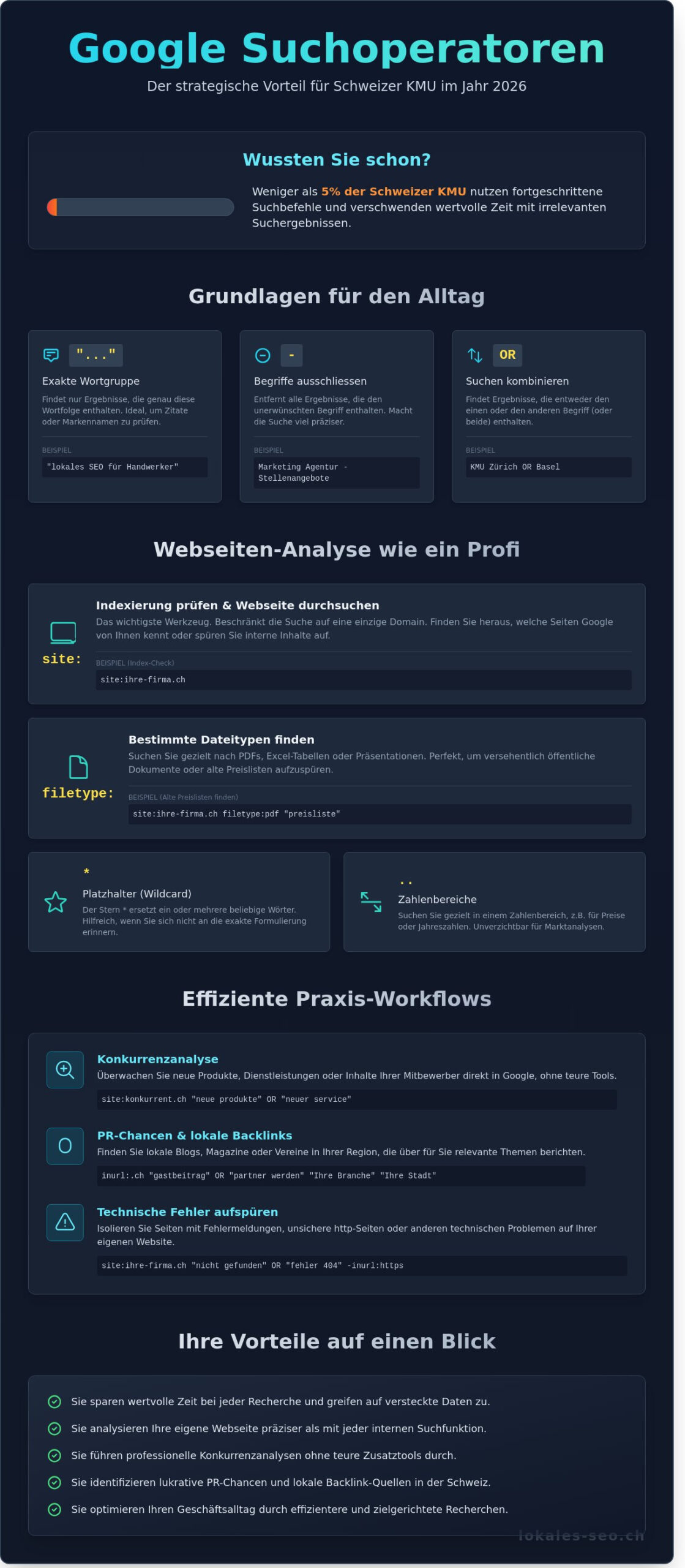 Google Suchoperatoren: Das ultimative How-to für Schweizer KMU 2026 - Infographic